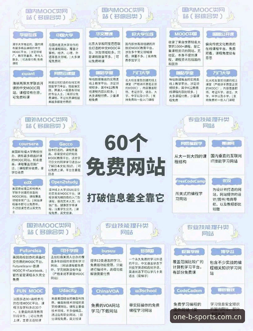 BSports投注网站 bsports必一体育投注网站完整指南:从入门到精通的行业观察