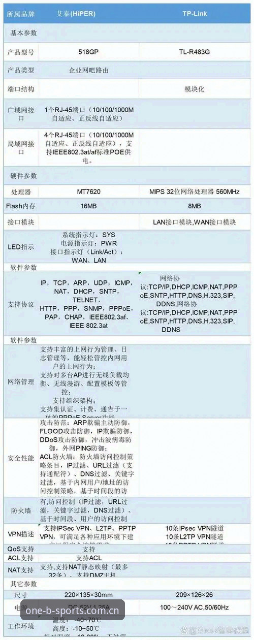 BSports官网入口 5大核心优势解析BSports官网入口为何成为体育投注新选择