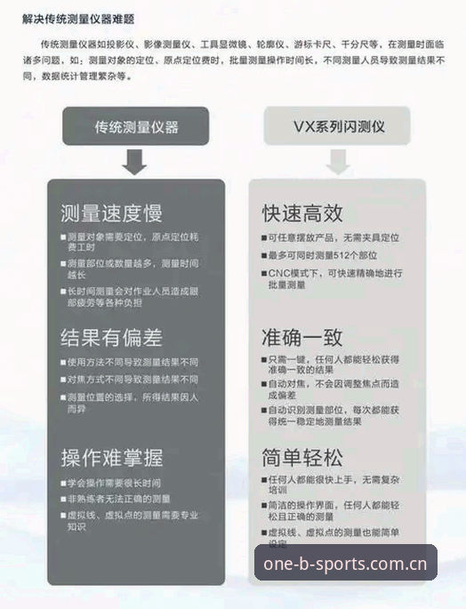 BSports赔率准吗安装教程 用户实测:BSports赔率准吗安装教程,资深技术评测员分享完整使用心得