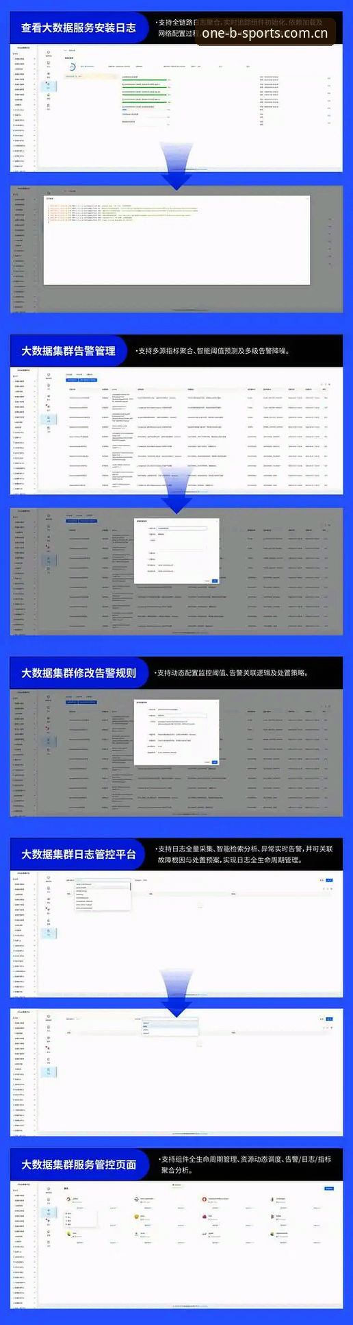 BSports官网 BSports官网 vs 传统体育资讯平台:一站式体育服务模式的全面对比分析